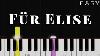 F R Elise Beethoven Easy Piano Tutorial